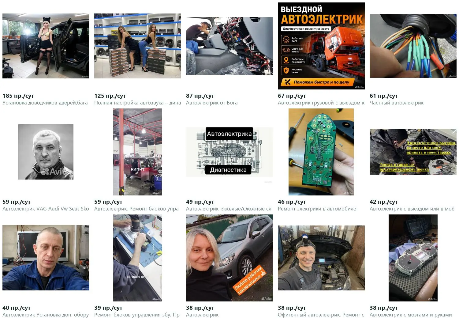 Главные фотографии 15 объявлений-лидеров ниши, подписанные просмотрами в сутки