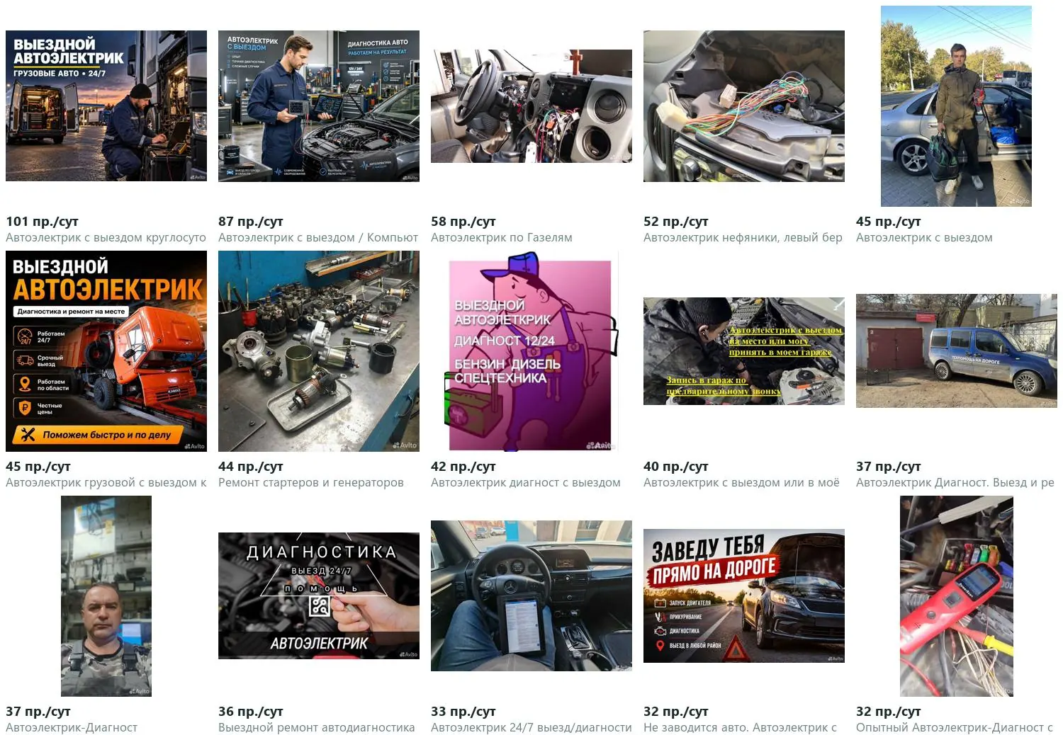 Главные фотографии 15 объявлений-лидеров ниши, подписанные просмотрами в сутки