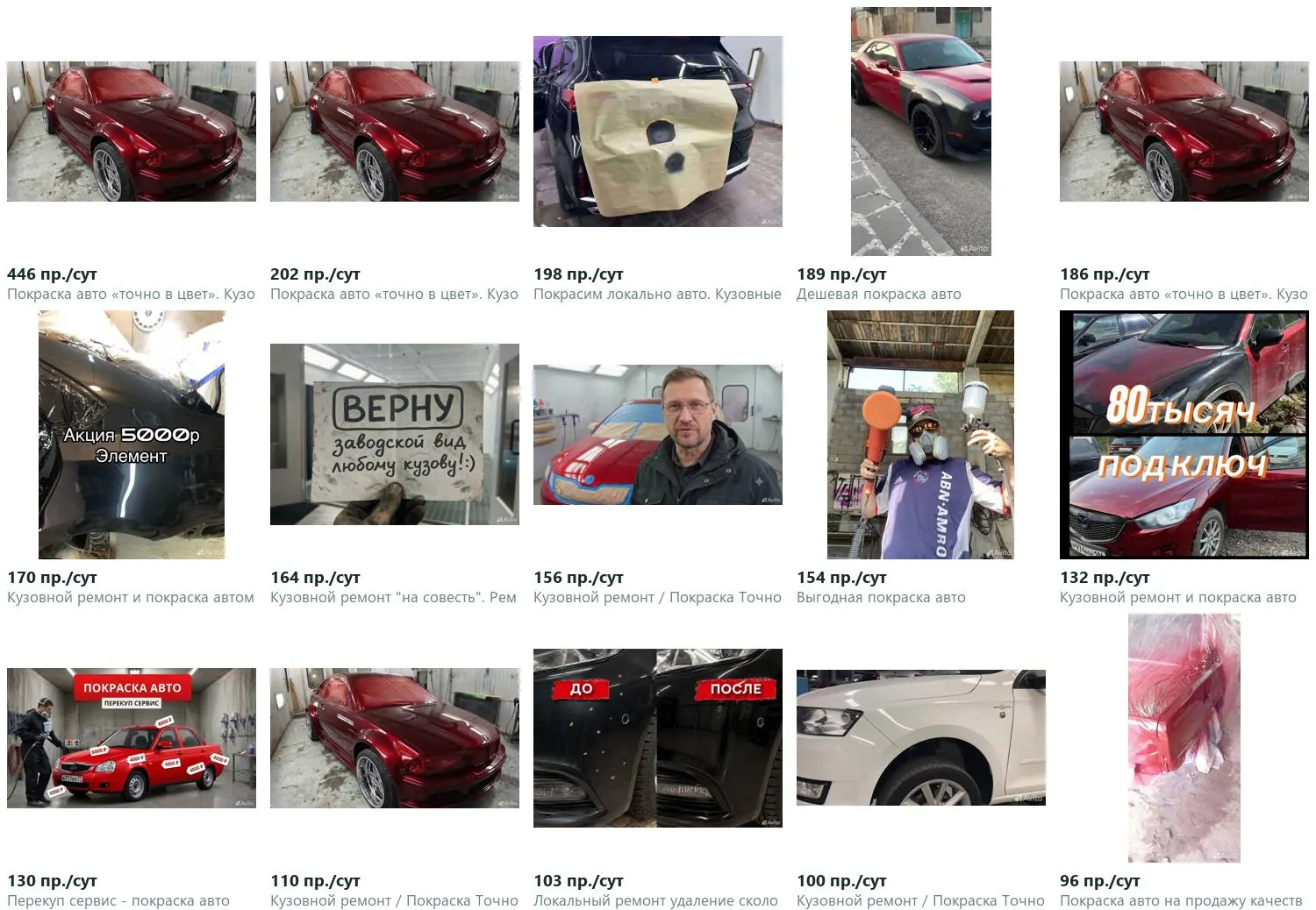 Главные фотографии 15 объявлений-лидеров ниши, подписанные просмотрами в сутки