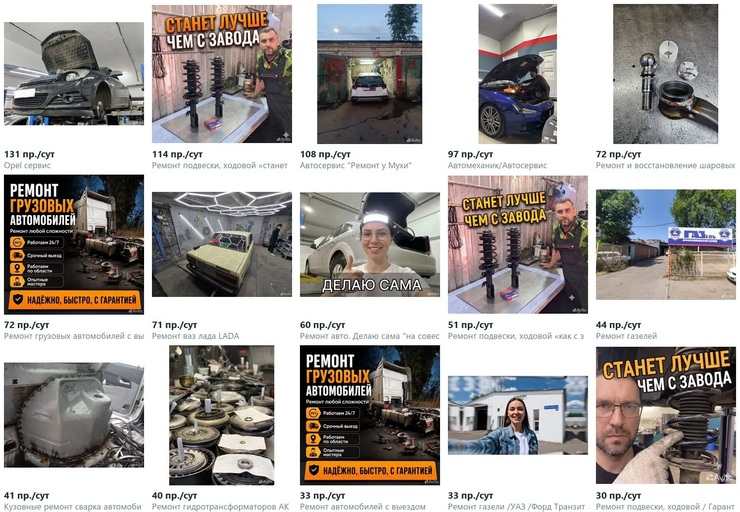 Главные фотографии 15 объявлений-лидеров ниши, подписанные просмотрами в сутки
