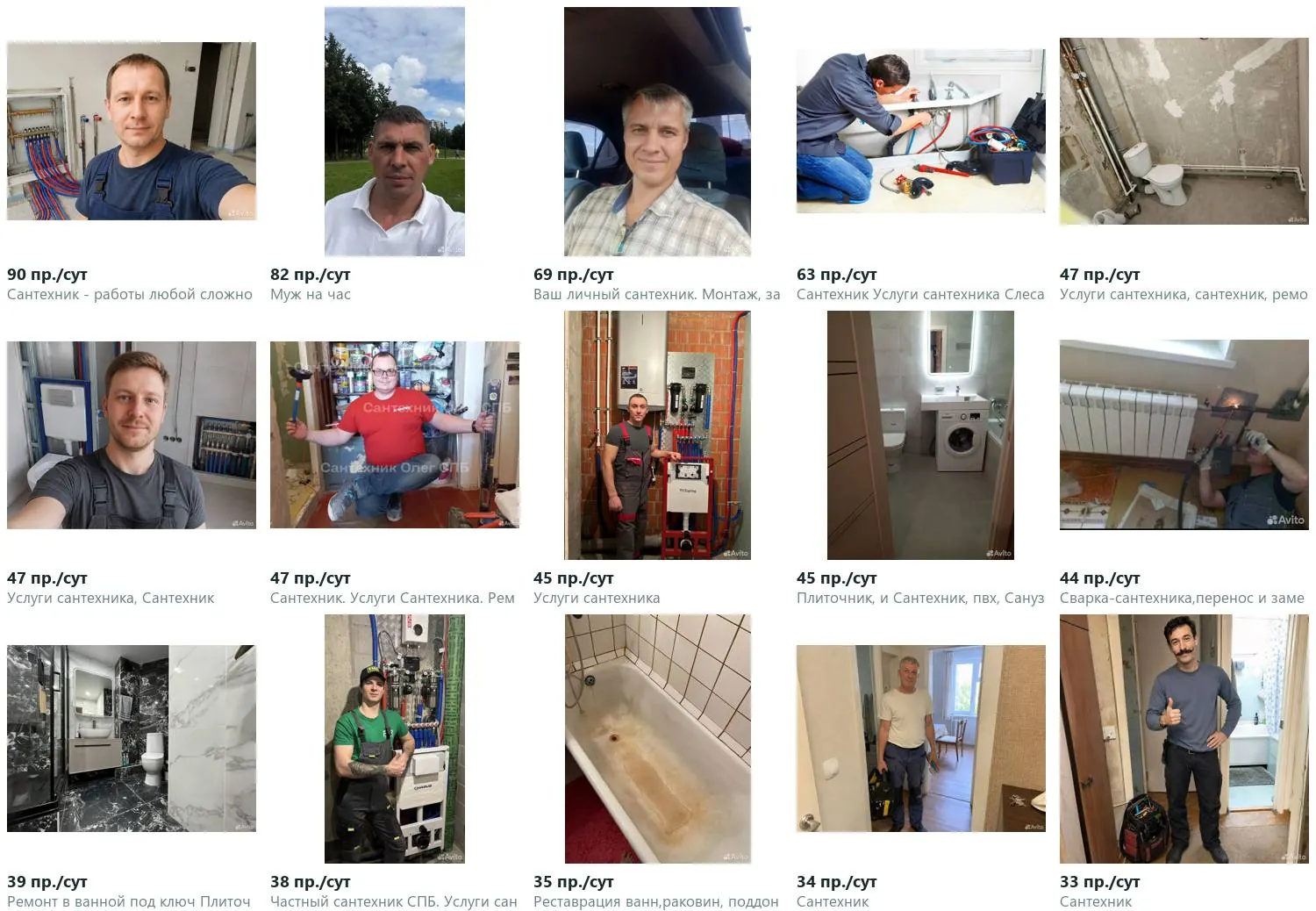 Главные фотографии 15 объявлений-лидеров ниши, подписанные просмотрами в сутки