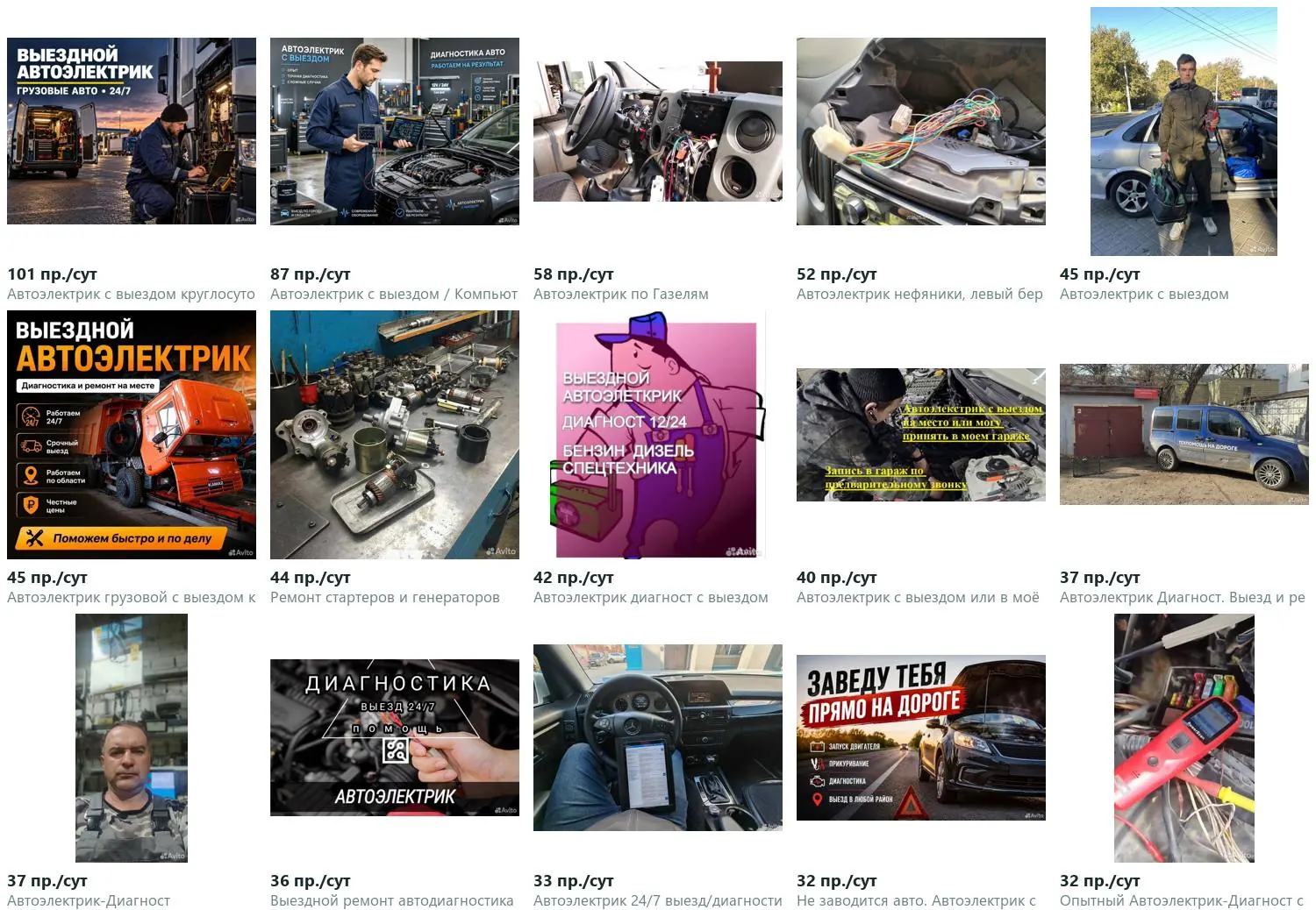 Главные фотографии 15 объявлений-лидеров ниши, подписанные просмотрами в сутки